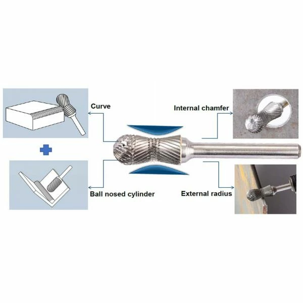 Outlet ⌛ Eastwood 5 Piece Curved Body Carbide Burr Set 😉 5 Outlet ⌛ Eastwood 5 Piece Curved Body Carbide Burr Set 😉 - Image 3