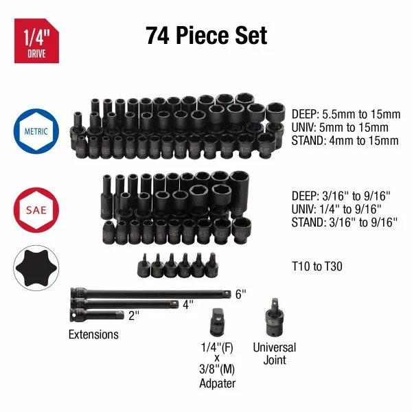 Discount โจ Sunex 1/4" Dr. 74 Pc. SAE & Metric Master Impact Socket Set 1874 ๐งจ 4 Discount โจ Sunex 1/4" Dr. 74 Pc. SAE & Metric Master Impact Socket Set 1874 ๐งจ - Image 2