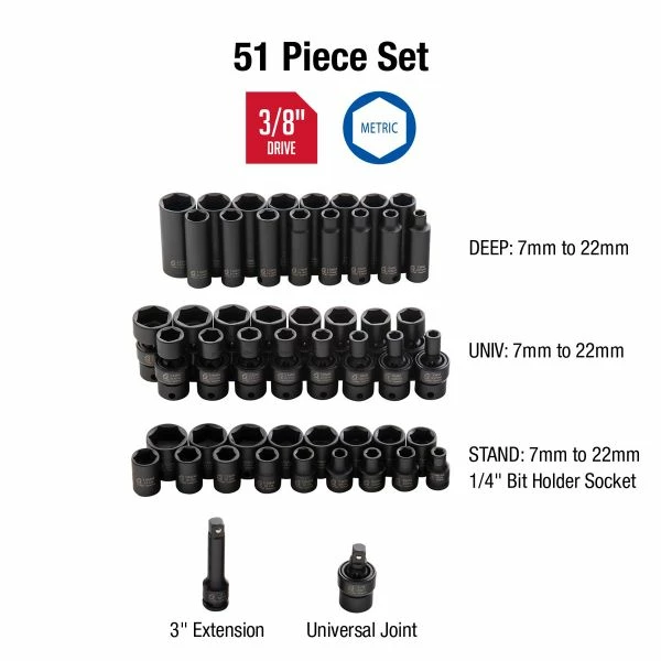 Best reviews of ⭐ Sunex 3/8" Dr. 51pc Metric Impact Socket Set 3351 ❤️ 4 Best reviews of ⭐ Sunex 3/8" Dr. 51pc Metric Impact Socket Set 3351 ❤️ - Image 2