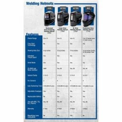 Deals ⭐ Rockwood® Auto Darkening Welding Helmet 🤩 -Eastwood shop p w pweldinghelmets comparison chart 3